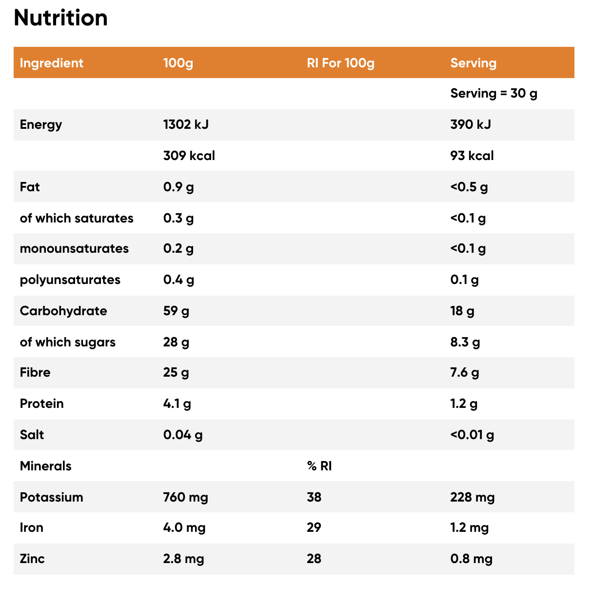 Superfood -poudre de Lucuma Bio – Naturya