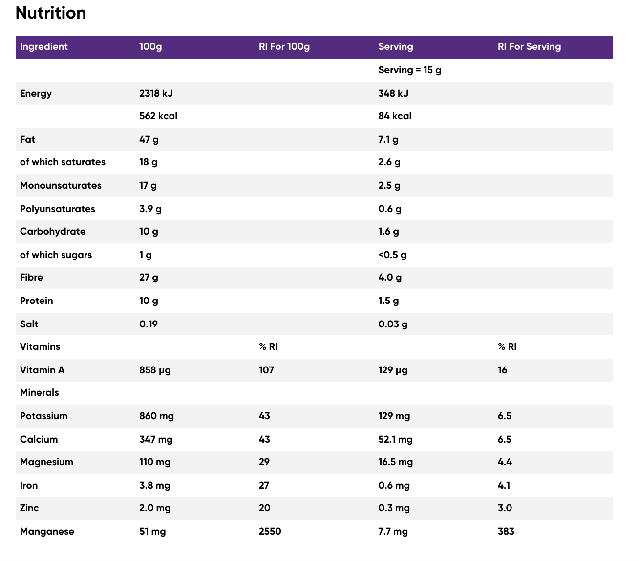 Superfood – Baies d’Açai en poudre Bio – Naturya