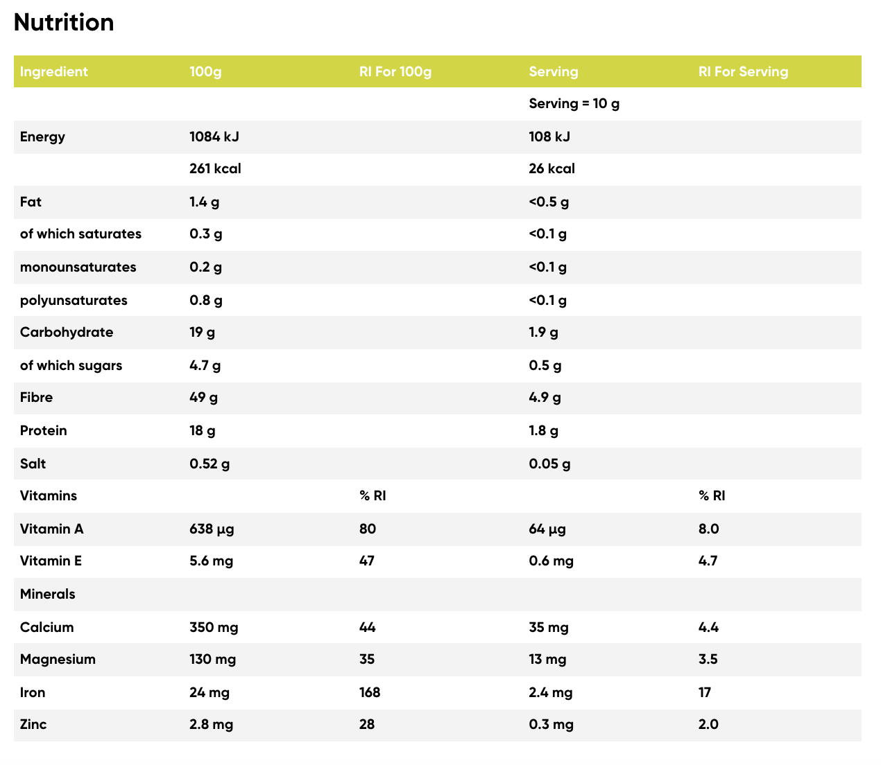 Superfood – Herbe d’Orge en poudre Bio – Naturya