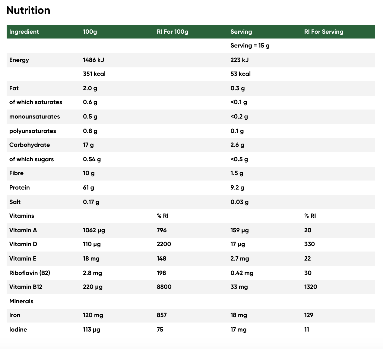 Superfood – Poudre de Chlorella Bio – Naturya