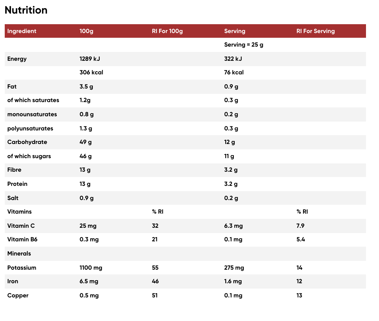 Superfood – Baies de Goji Bio – Naturya