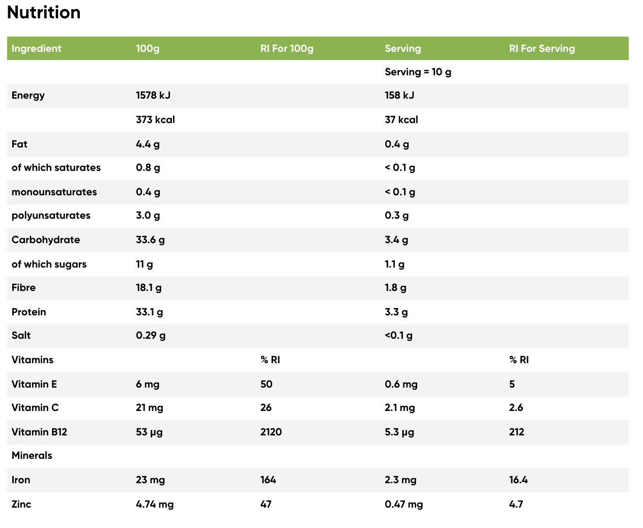 Superfood – Mélange Vert Bio – Naturya