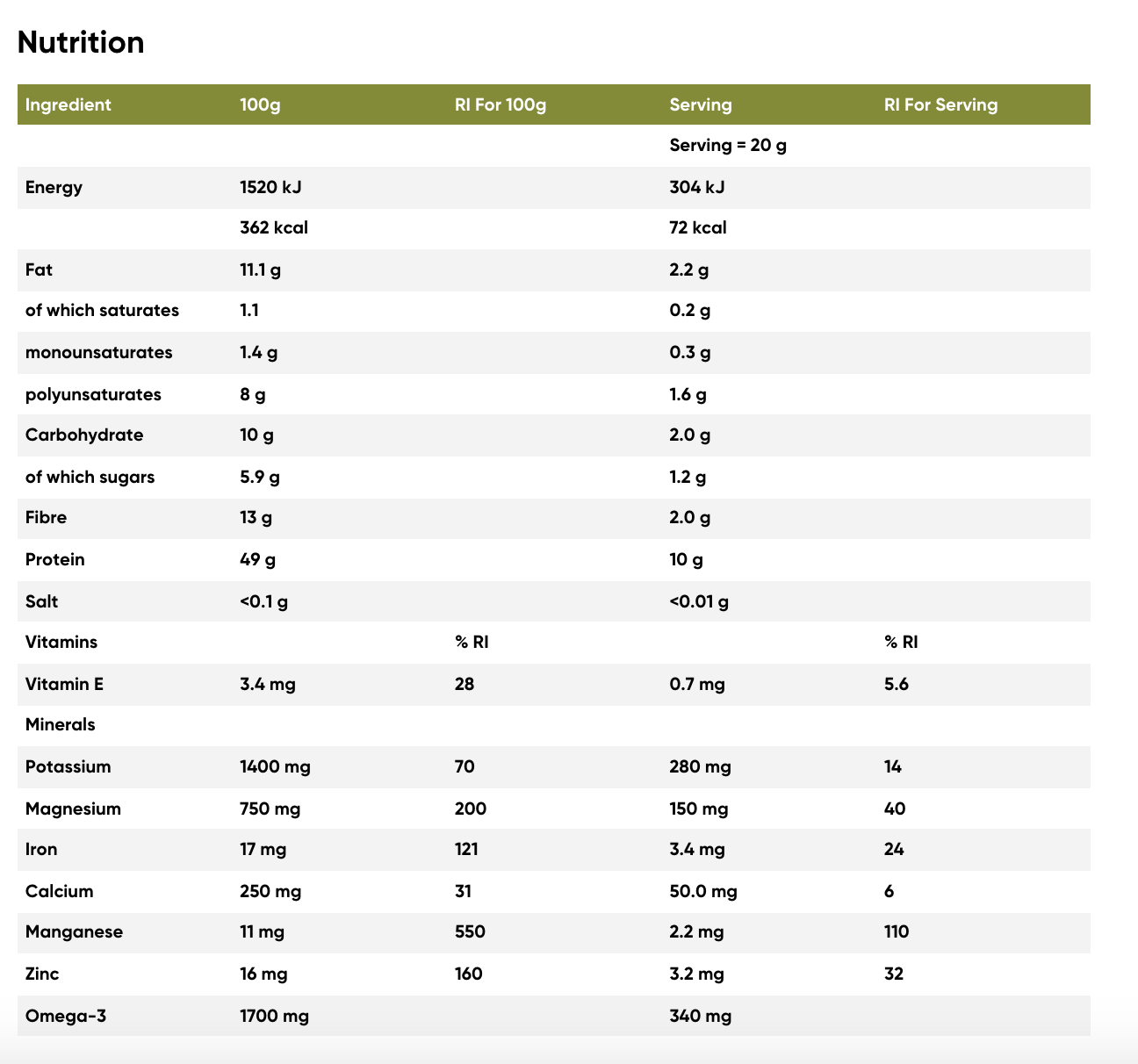 Superfood – Poudre de protéine de Chanvre Bio – Naturya