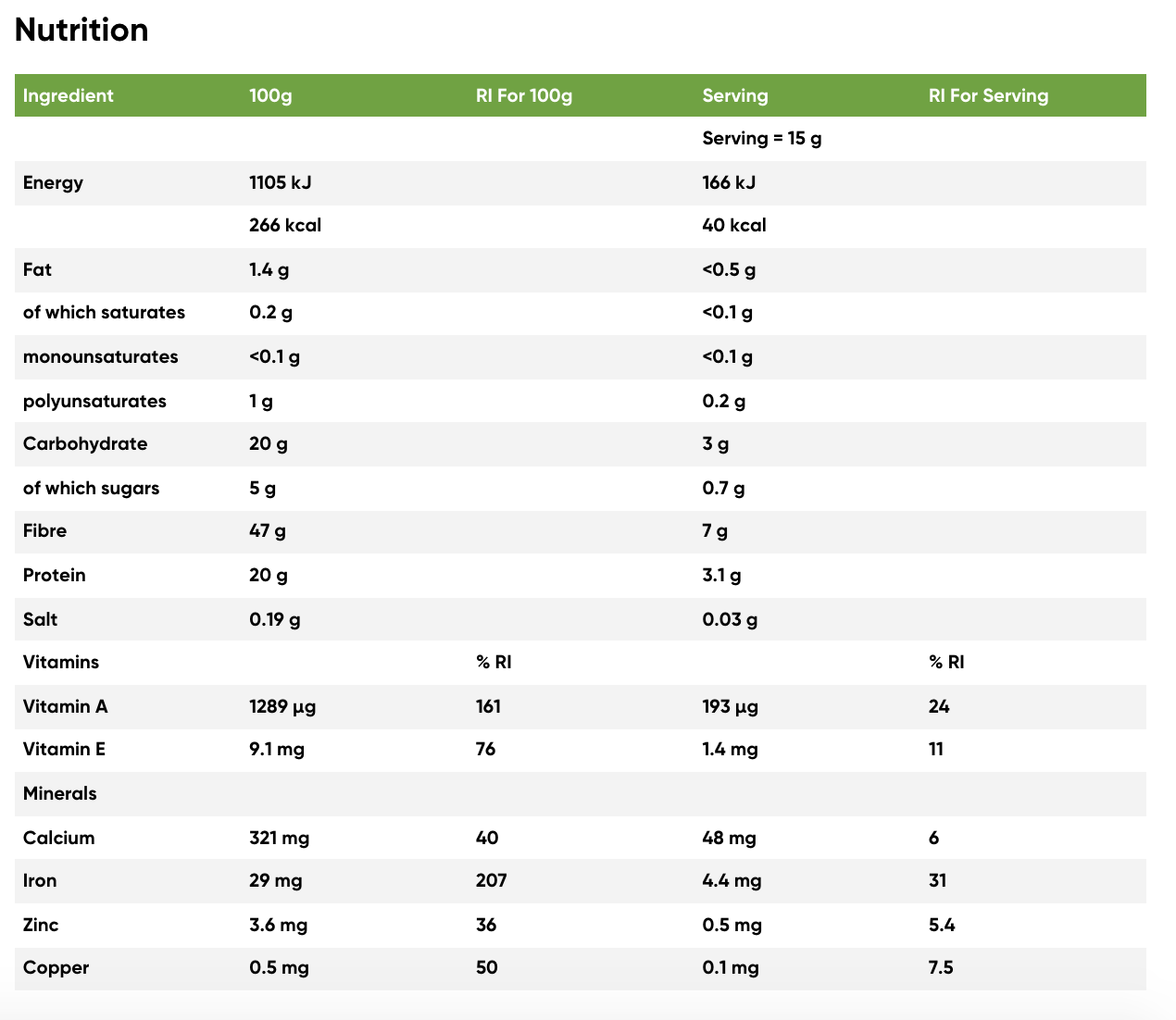 Superfood – Herbe de Blé en Poudre Bio – Naturya